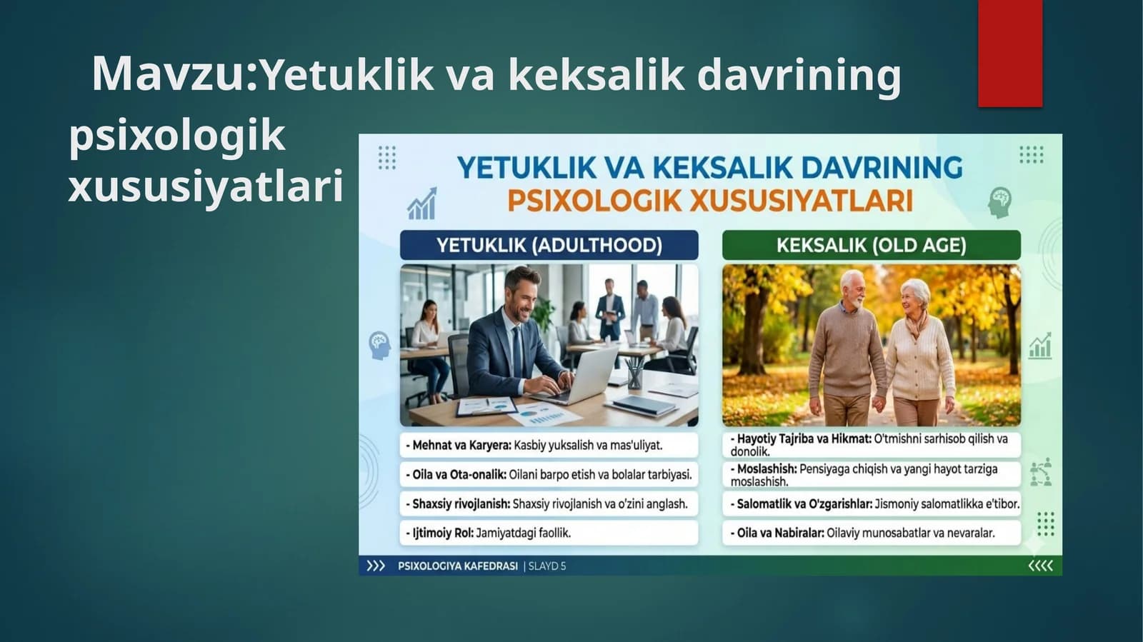 Yetuklikva keksalik davrining psixologik xususiyatlari