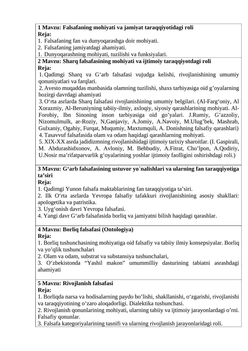 G‘arb falsafasining ustuvor yo`nalishlari va ularning fan taraqqiyotiga ta’siri