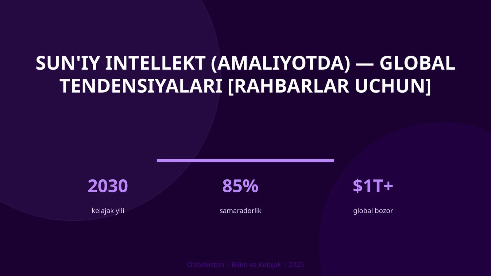 Sun'iy intellekt (amaliyotda) — global tendensiyalari [rahbarlar uchun]
