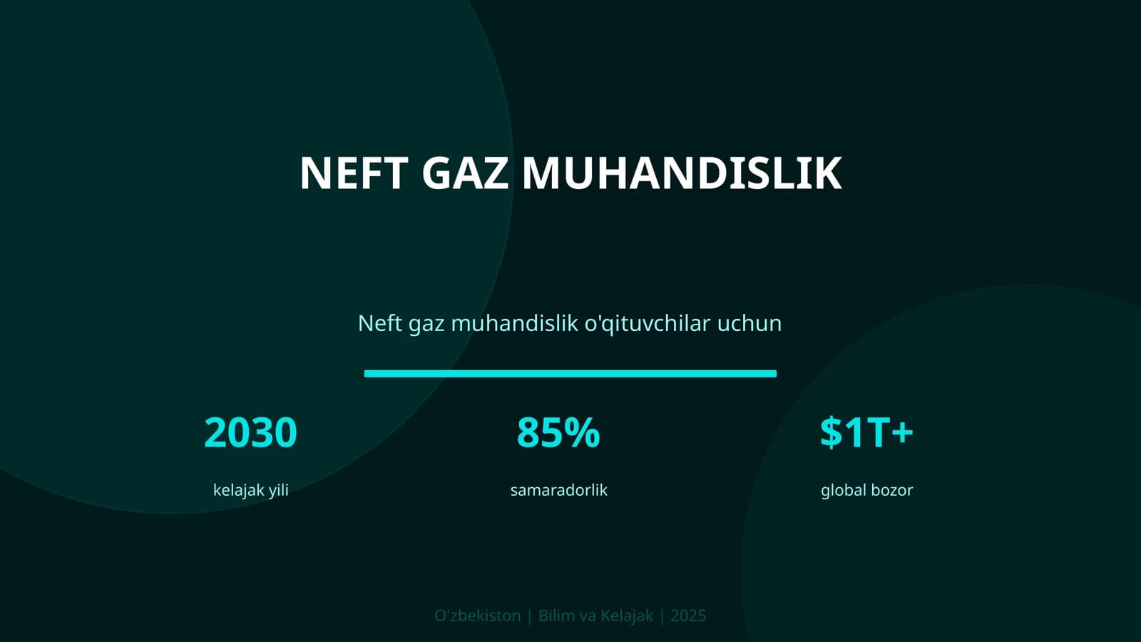 Neft gaz muhandislik