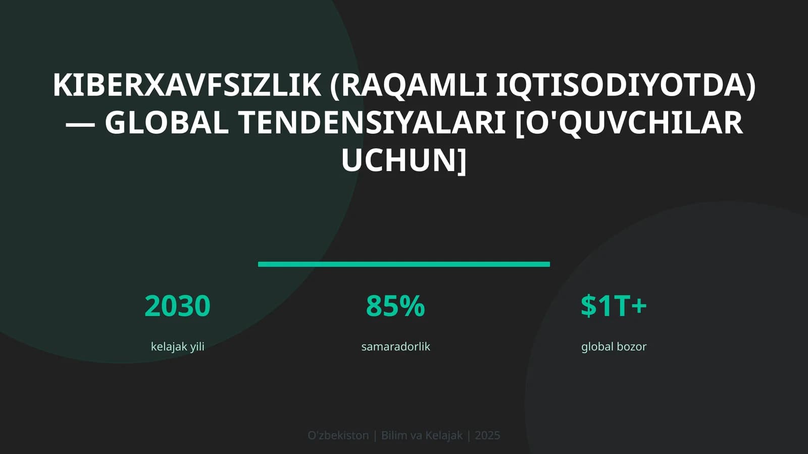KIBERXAVFSIZLIK (RAQAMLI IQTISODIYOTDA) — GLOBAL TENDENSIYALARI [O'QUVCHILAR UCHUN]
