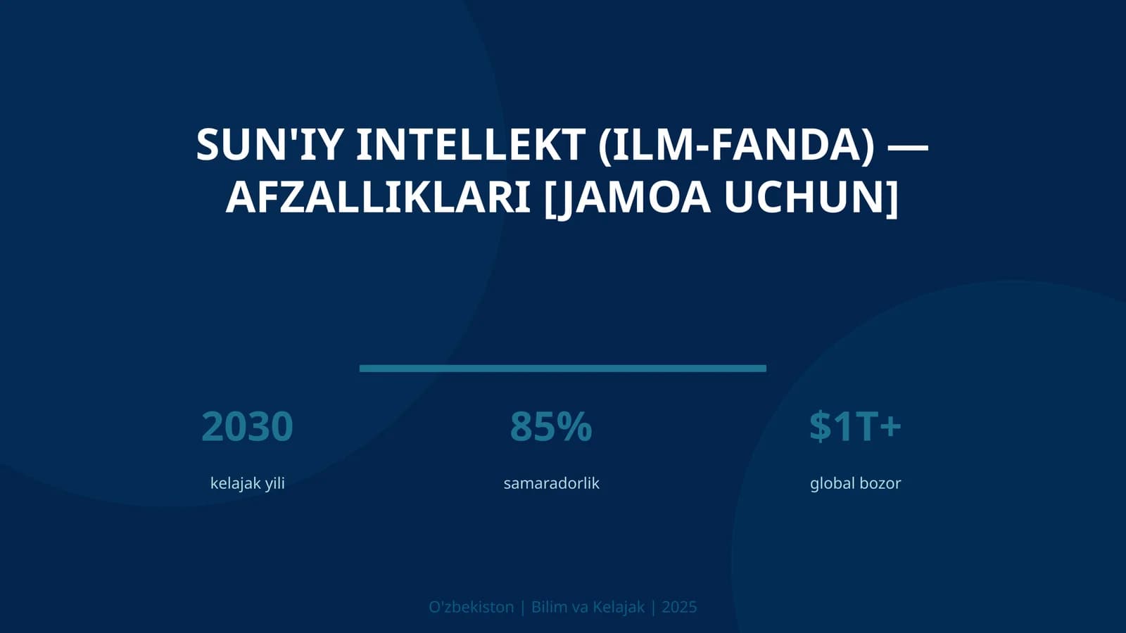 Sun'iy intellekt (ilm-fanda) — afzalliklari [jamoa uchun]