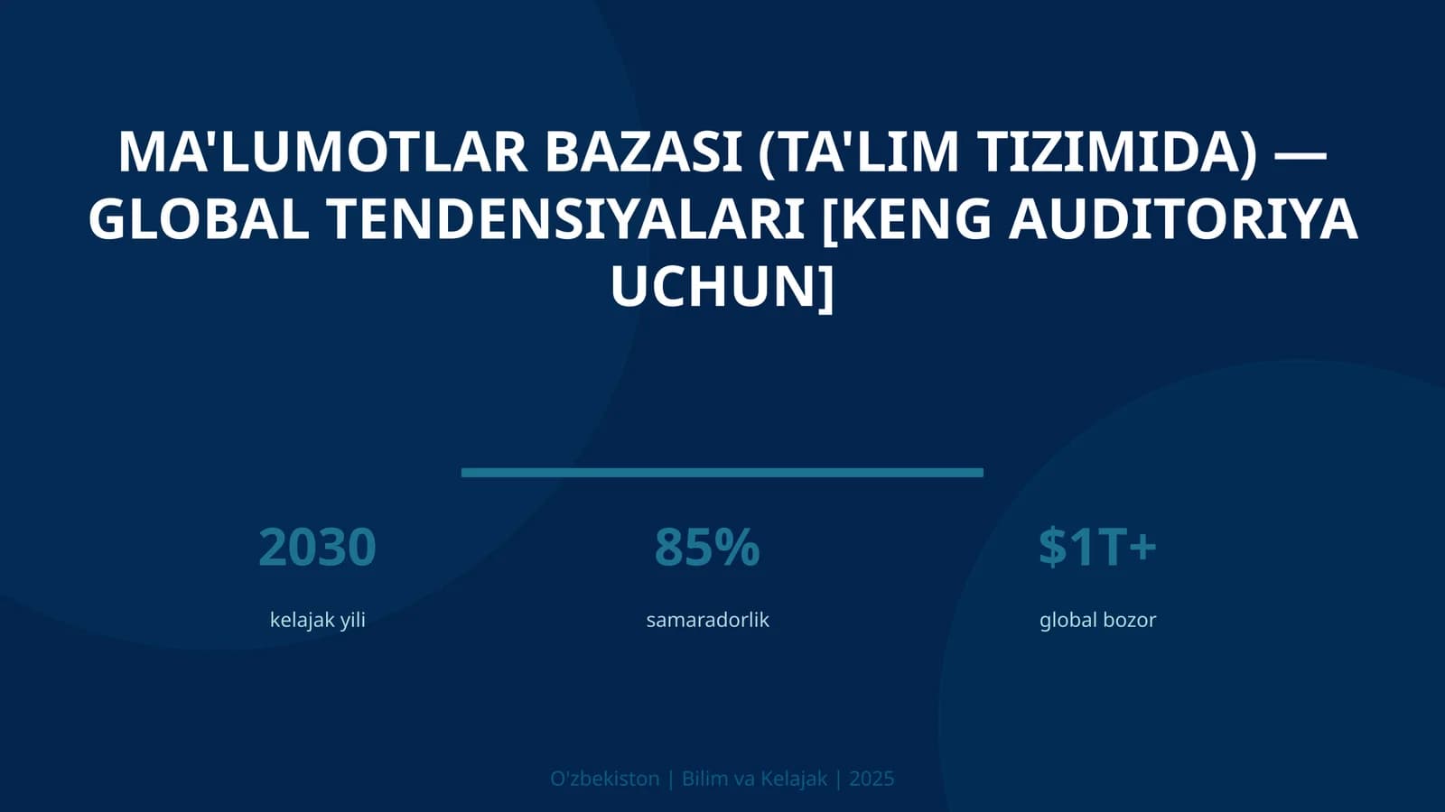 Ma'lumotlar bazasi (ta'lim tizimida) — global tendensiyalari