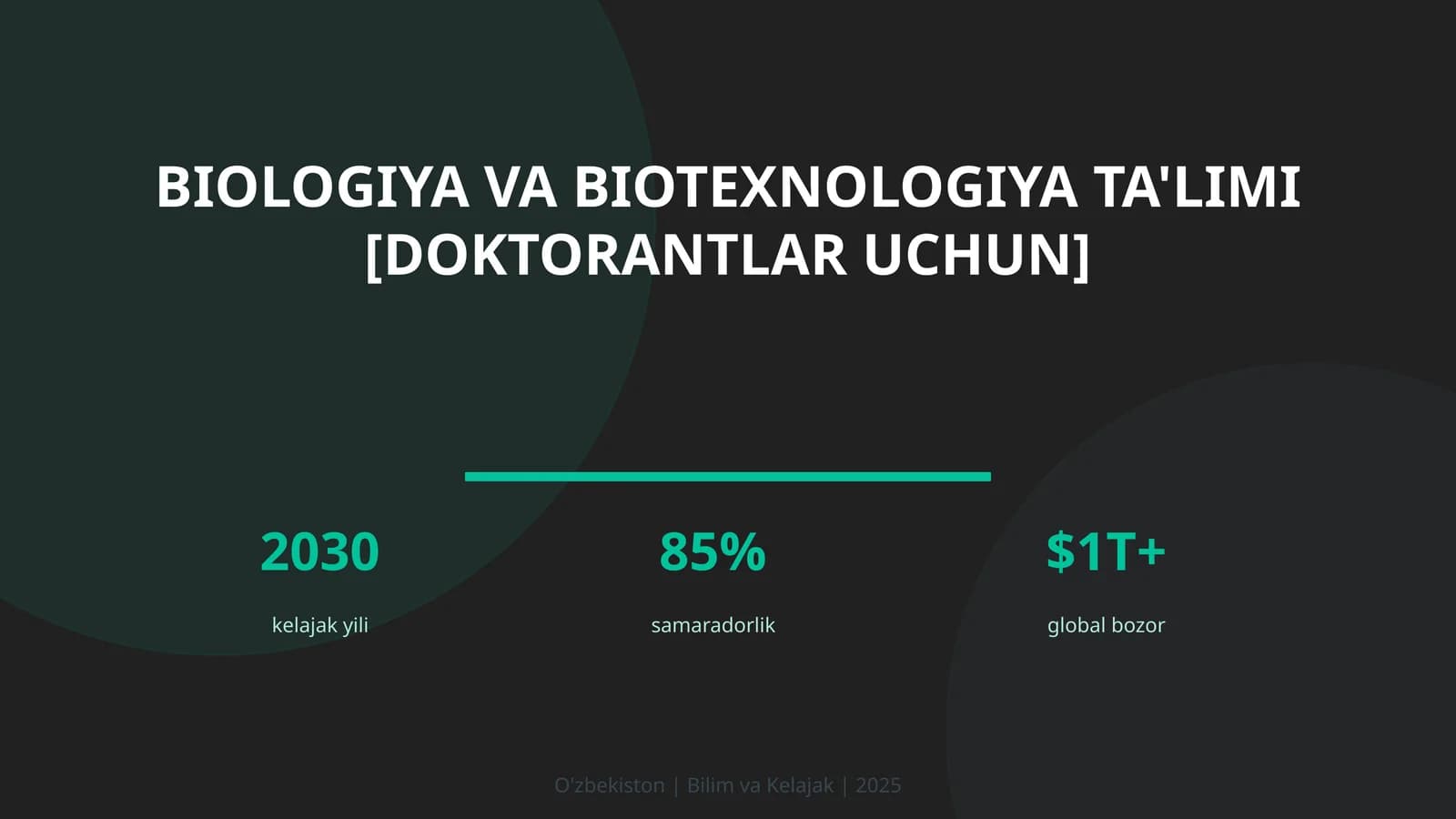 Biologiya va biotexnologiya ta'limi [doktorantlar uchun]