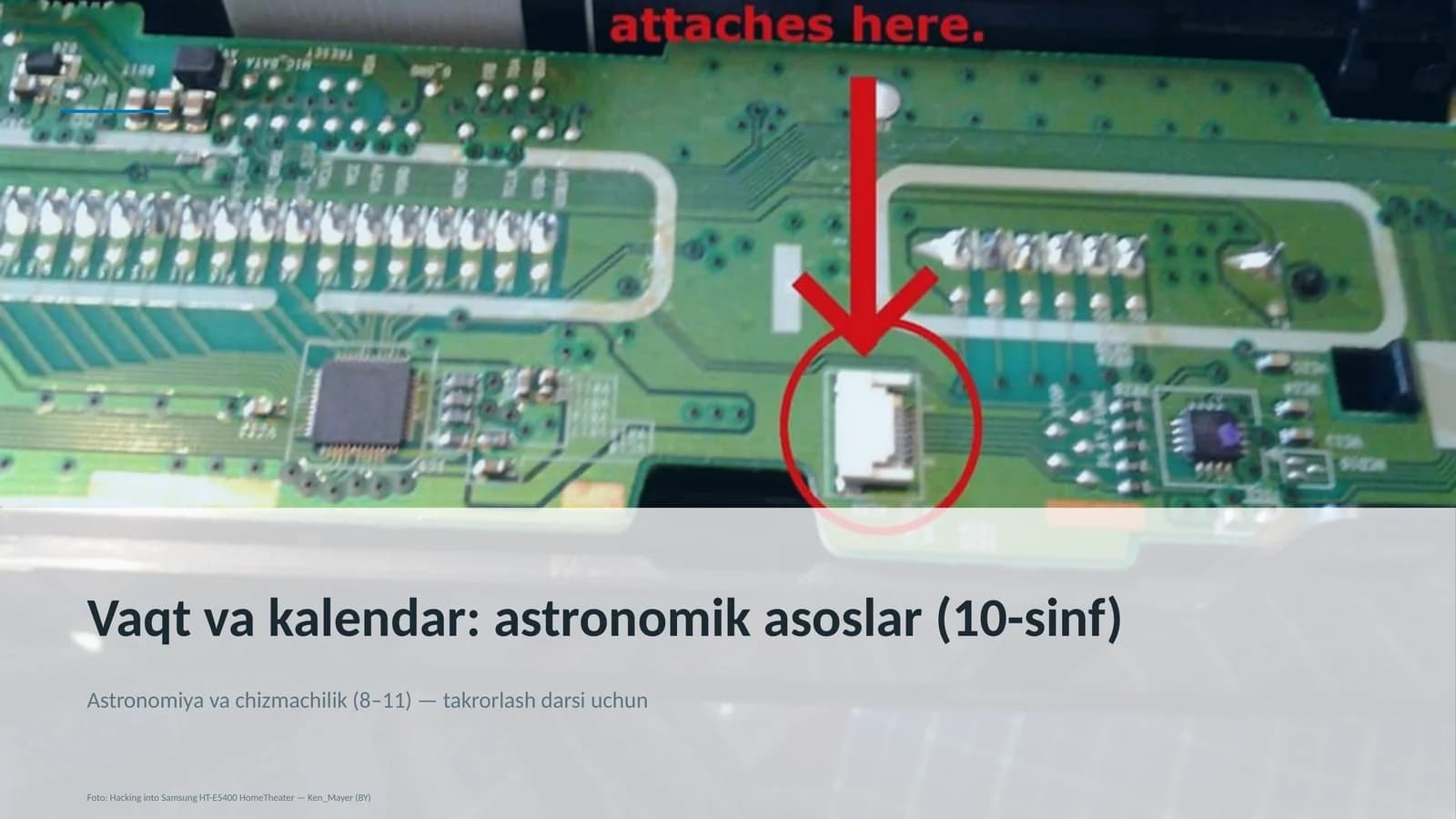 Vaqt va kalendar: astronomik asoslar (10-sinf)