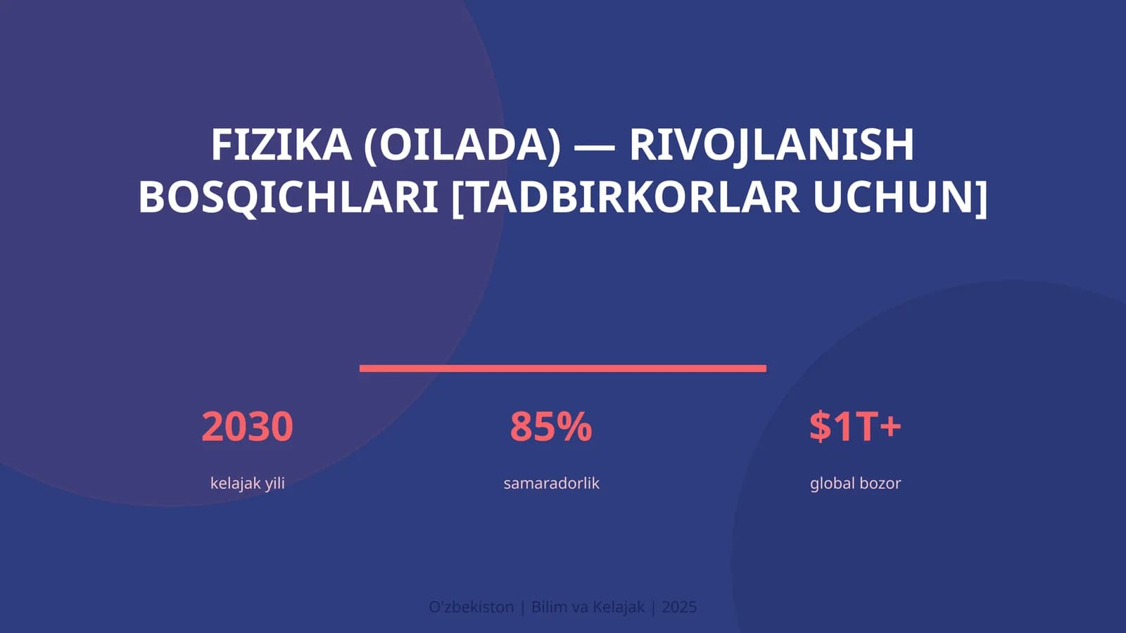 FIZIKA (OILADA) — RIVOJLANISH BOSQICHLARI [TADBIRKORLAR UCHUN]