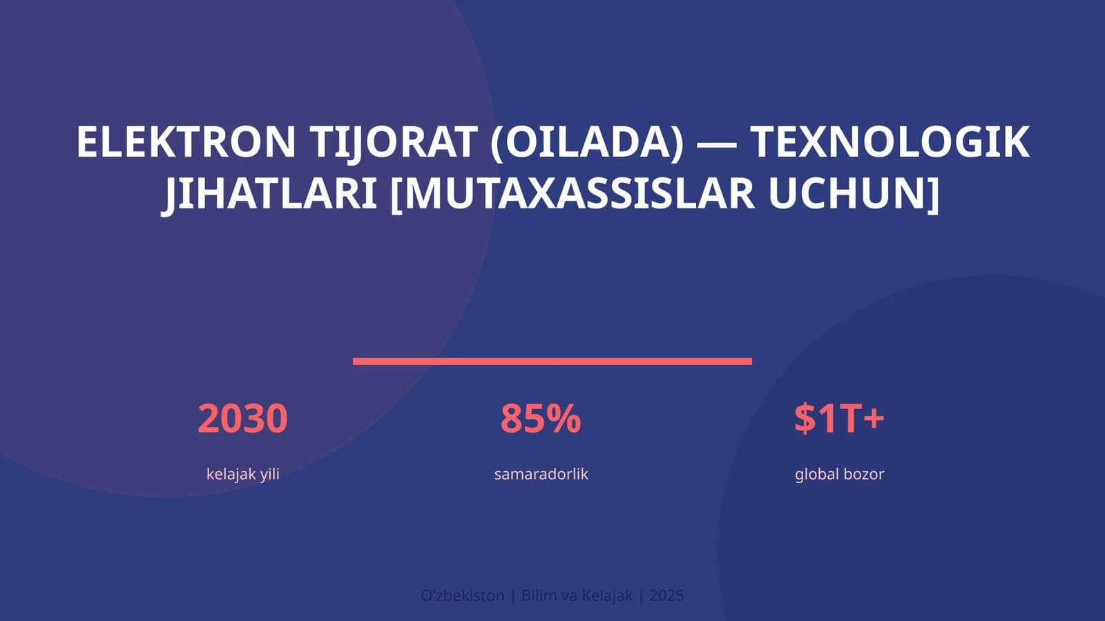 Elektron tijorat (oilada) — texnologik jihatlari [mutaxassislar uchun]