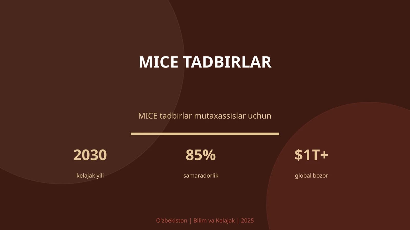 MICE TADBIRLAR