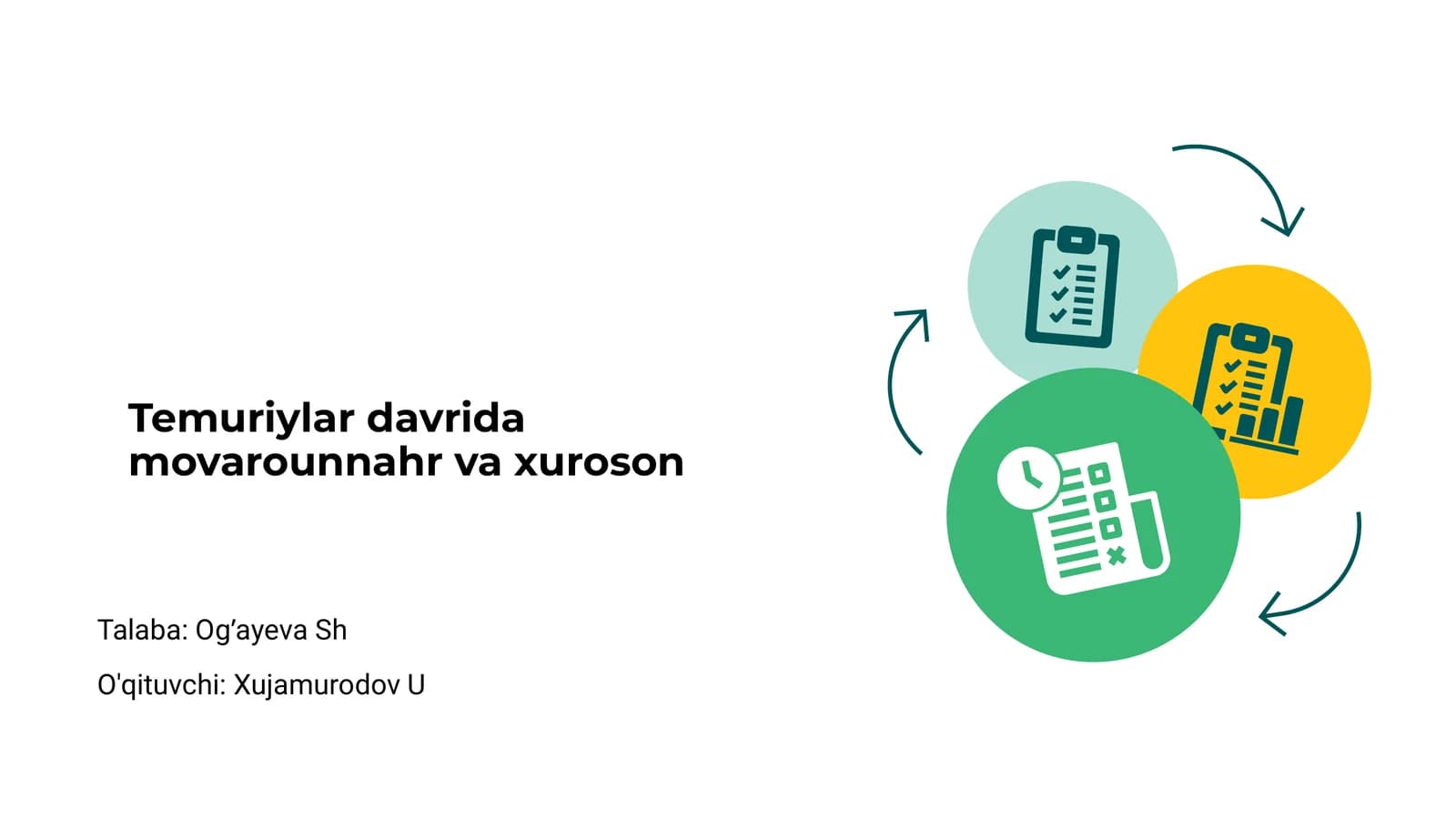 Temuriylar davrida movarounnahr va xuroson