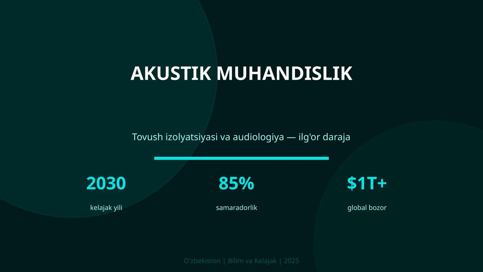 Akustik muhandislik