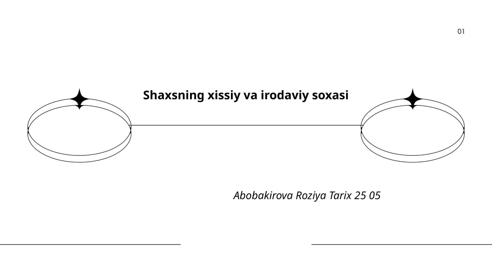 Shaxsning xissiy va irodaviy soxasi