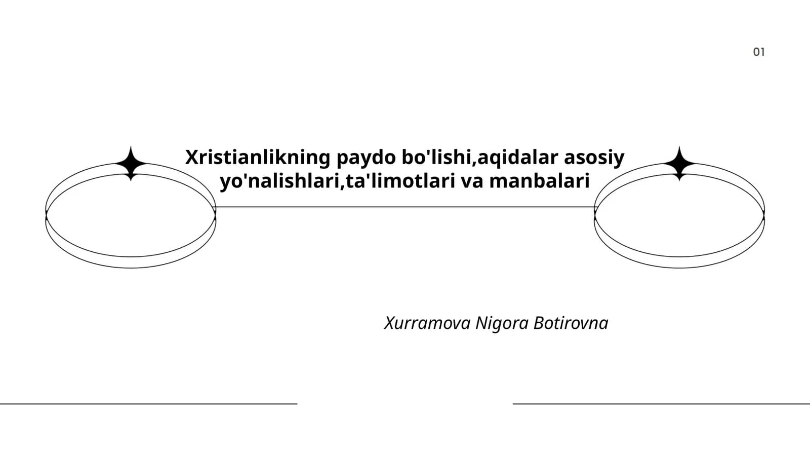 Xristianlikning paydo bo'lishi