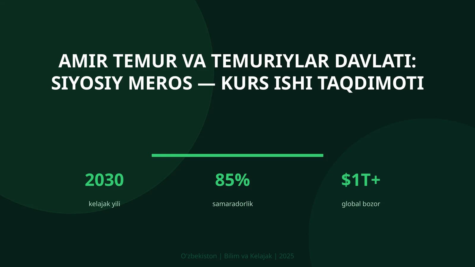 AMIR TEMUR VA TEMURIYLAR DAVLATI: SIYOSIY MEROS — KURS ISHI TAQDIMOTI