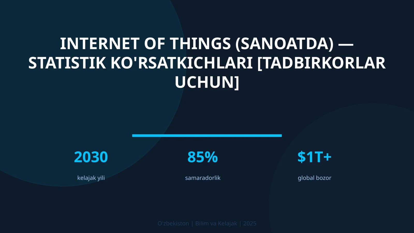 Internet of Things (sanoatda) — statistik ko'rsatkichlari [tadbirkorlar uchun]