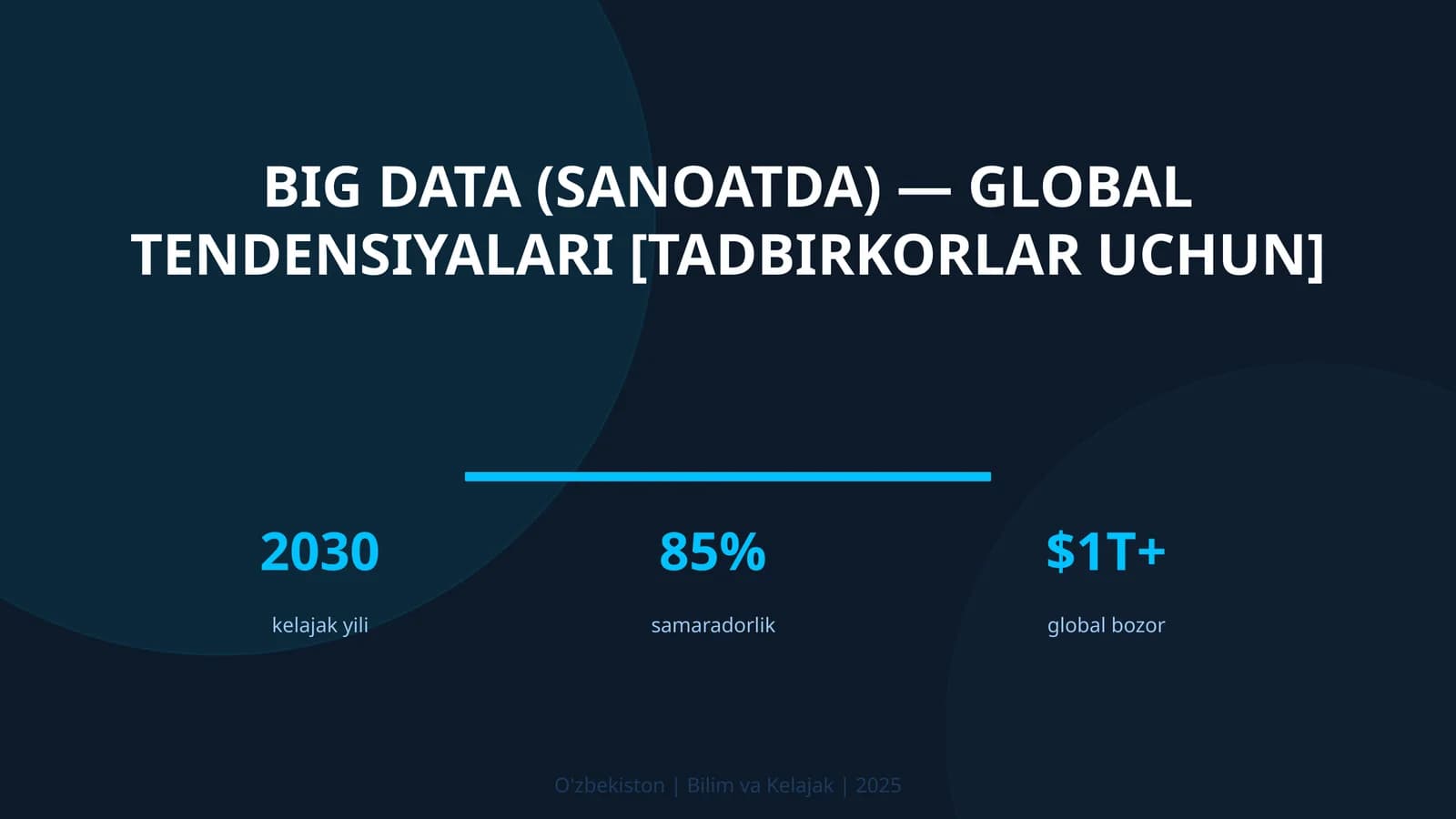 BIG DATA (SANOATDA) — GLOBAL TENDENSIYALARI [TADBIRKORLAR UCHUN]