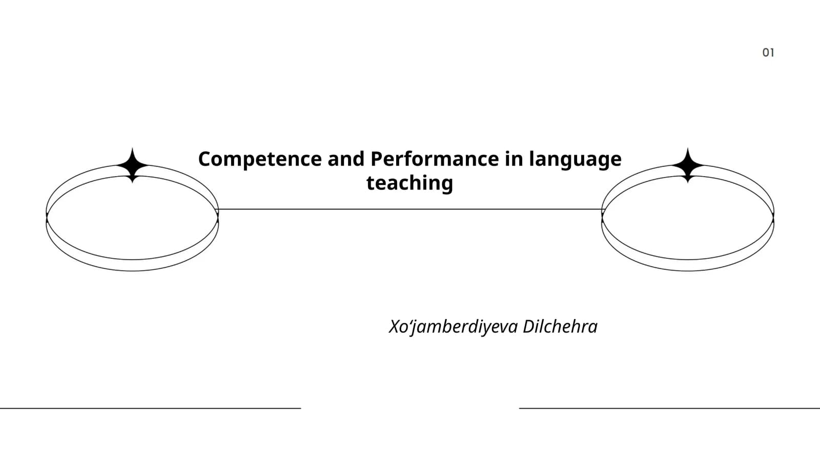 Competence and Performance in language teaching