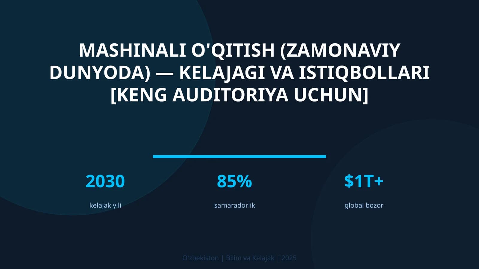 Mashinali o'qitish (zamonaviy dunyoda) — kelajagi va istiqbollari [keng auditoriya uchun]