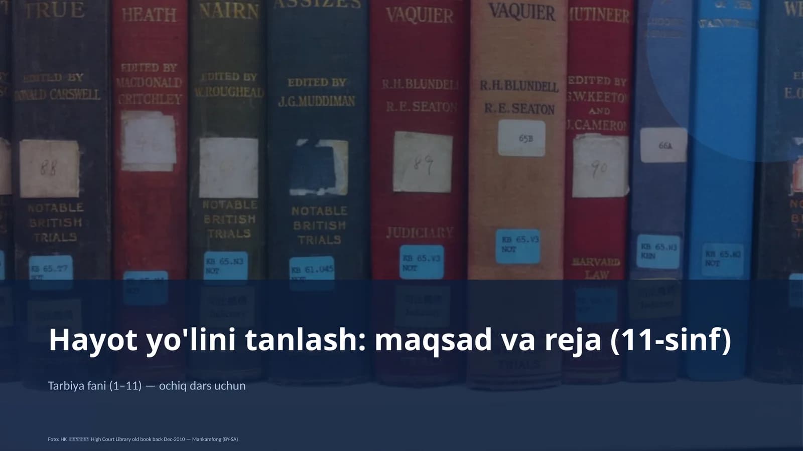 Hayot yo'lini tanlash: maqsad va reja (11-sinf)