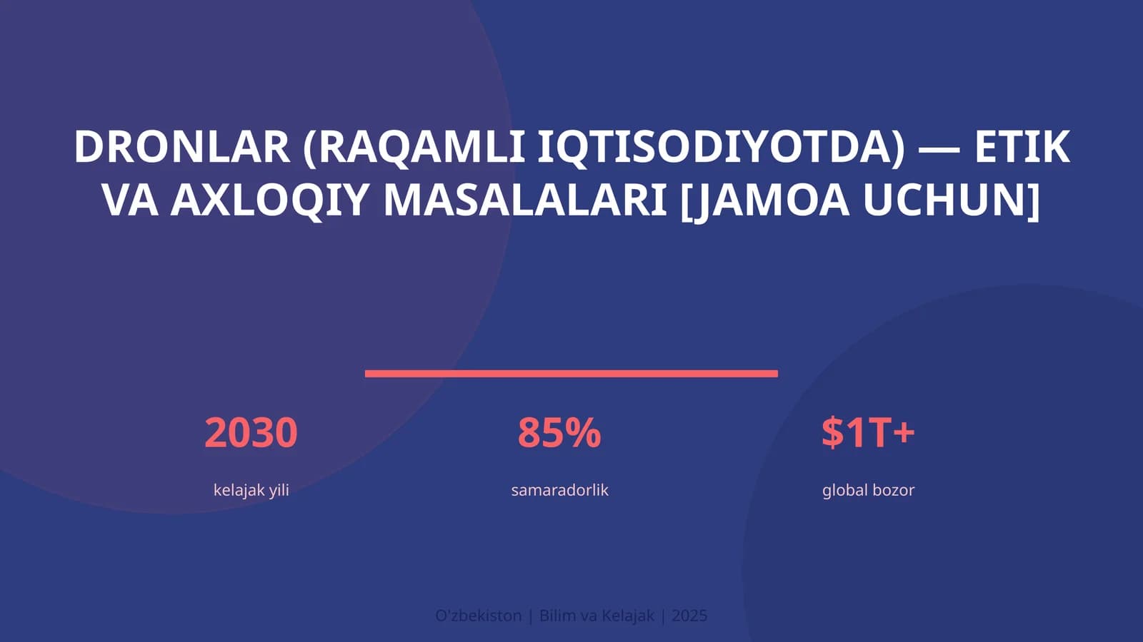Dronlar (raqamli iqtisodiyotda) — etik va axloqiy masalalari [jamoa uchun]