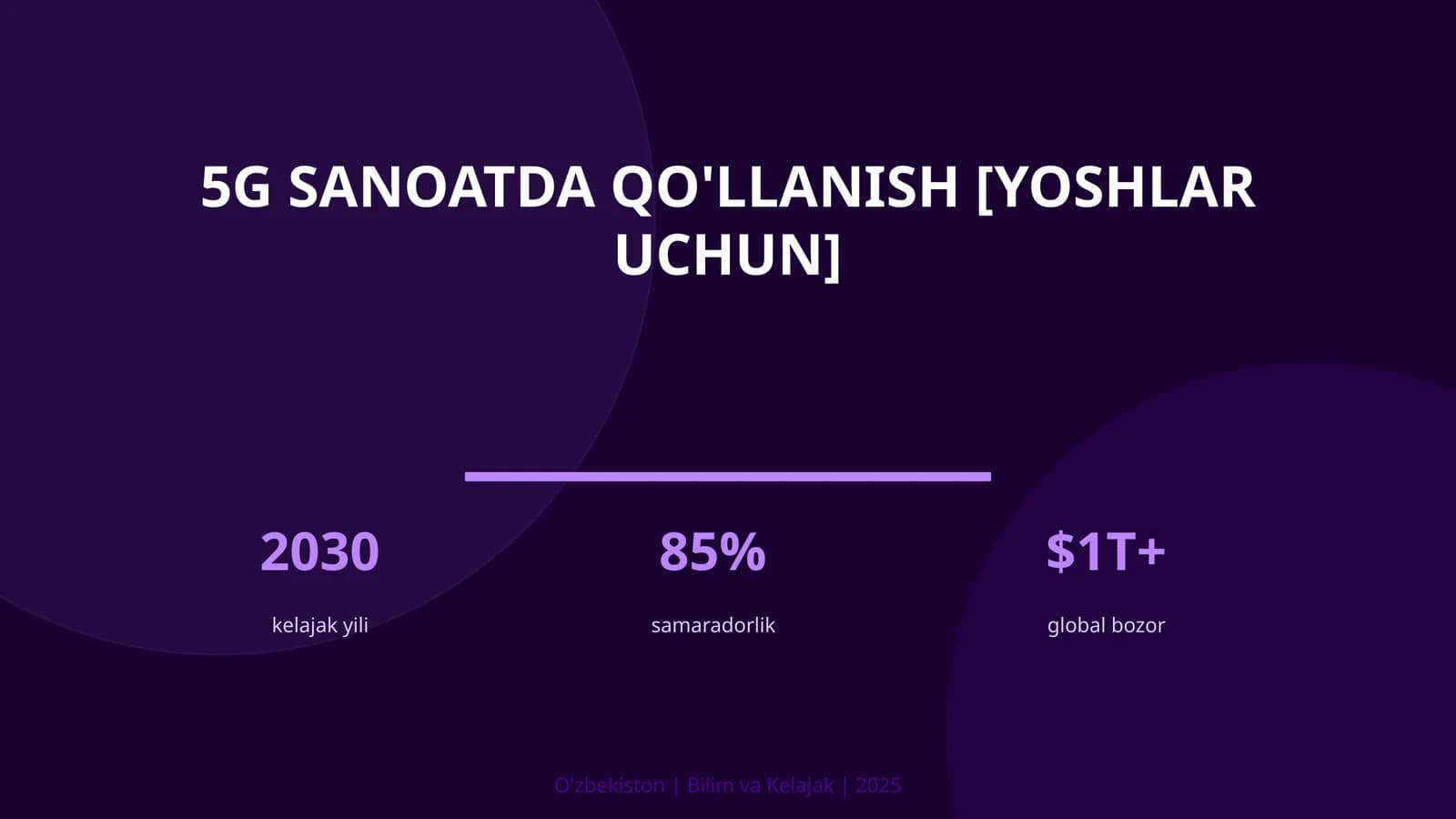 5G sanoatda qo'llanish [yoshlar uchun]