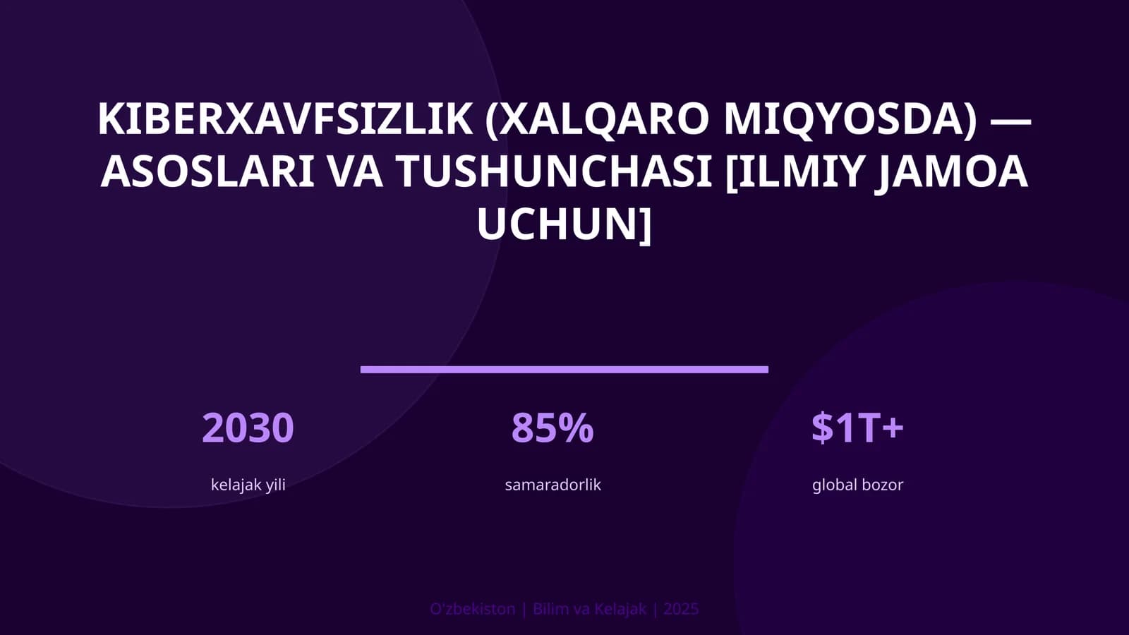Kiberxavfsizlik (xalqaro miqyosda) — asoslari va tushunchasi [ilmiy jamoa uchun]
