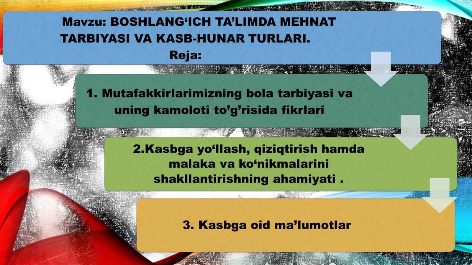 AQLIY HUJUM METODI