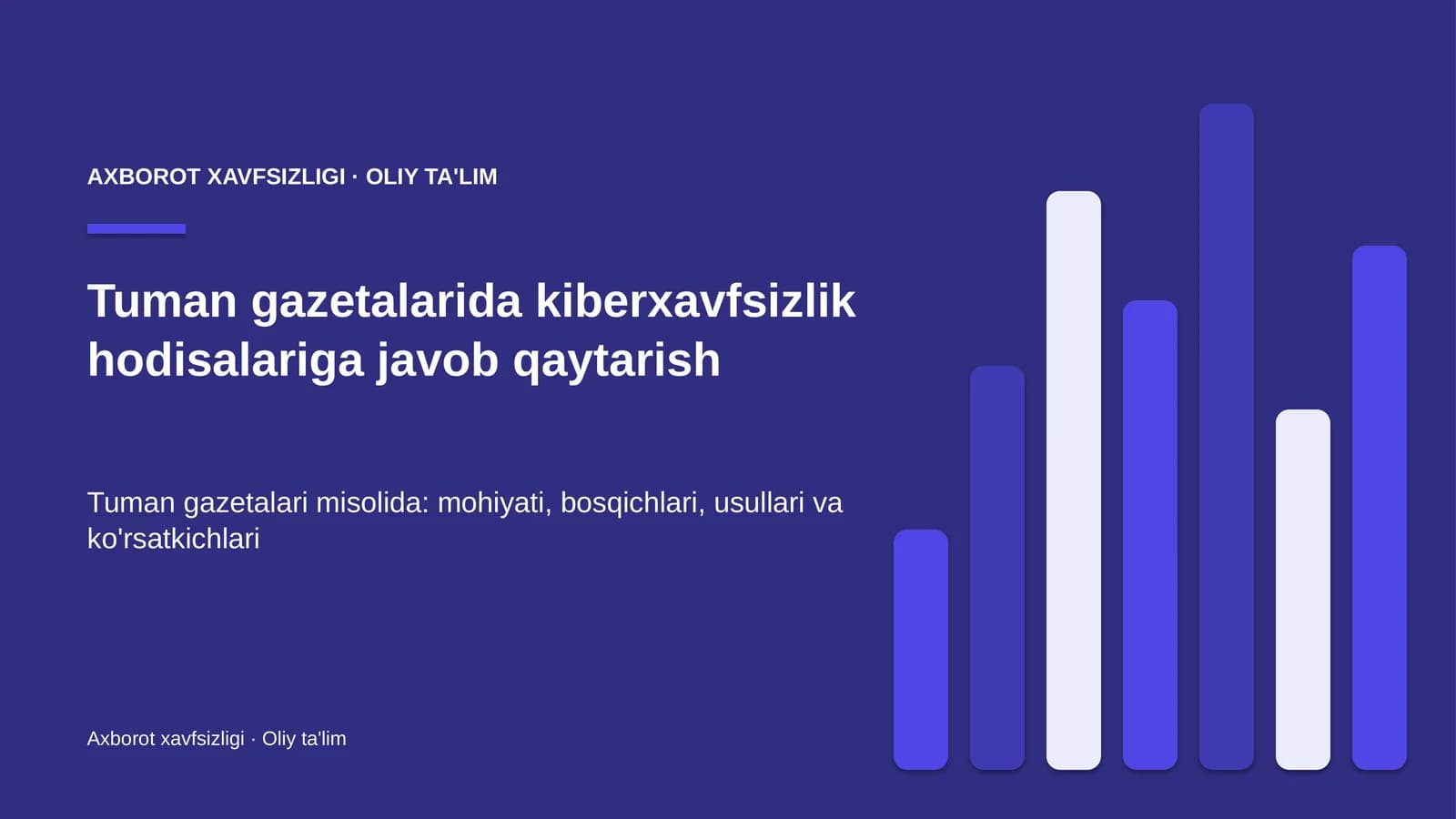 tuman gazetalarida kiberxavfsizlik hodisalariga javob qaytarish 3891