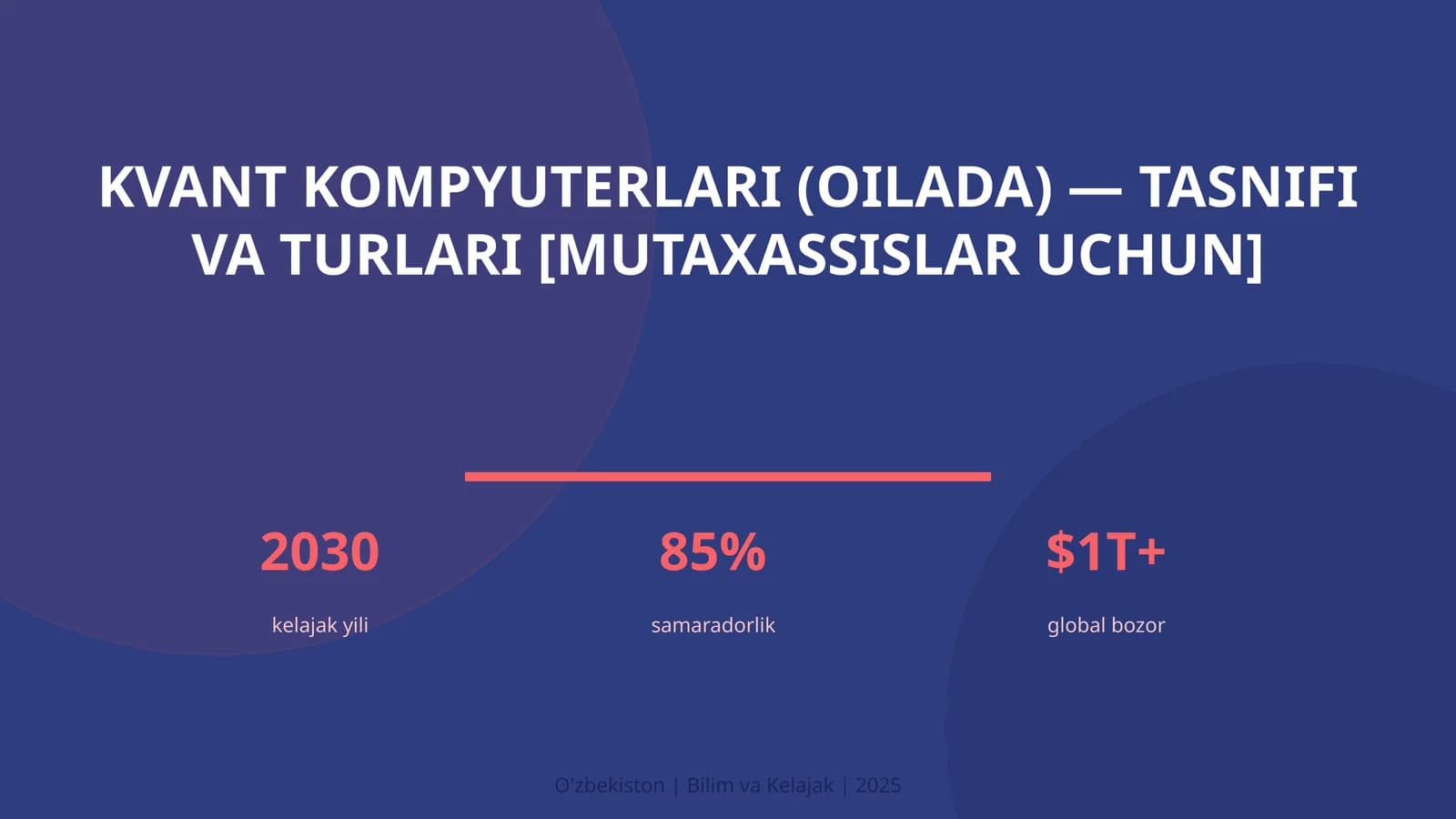 Kvant kompyuterlari (oilada) — tasnifi va turlari [mutaxassislar uchun]