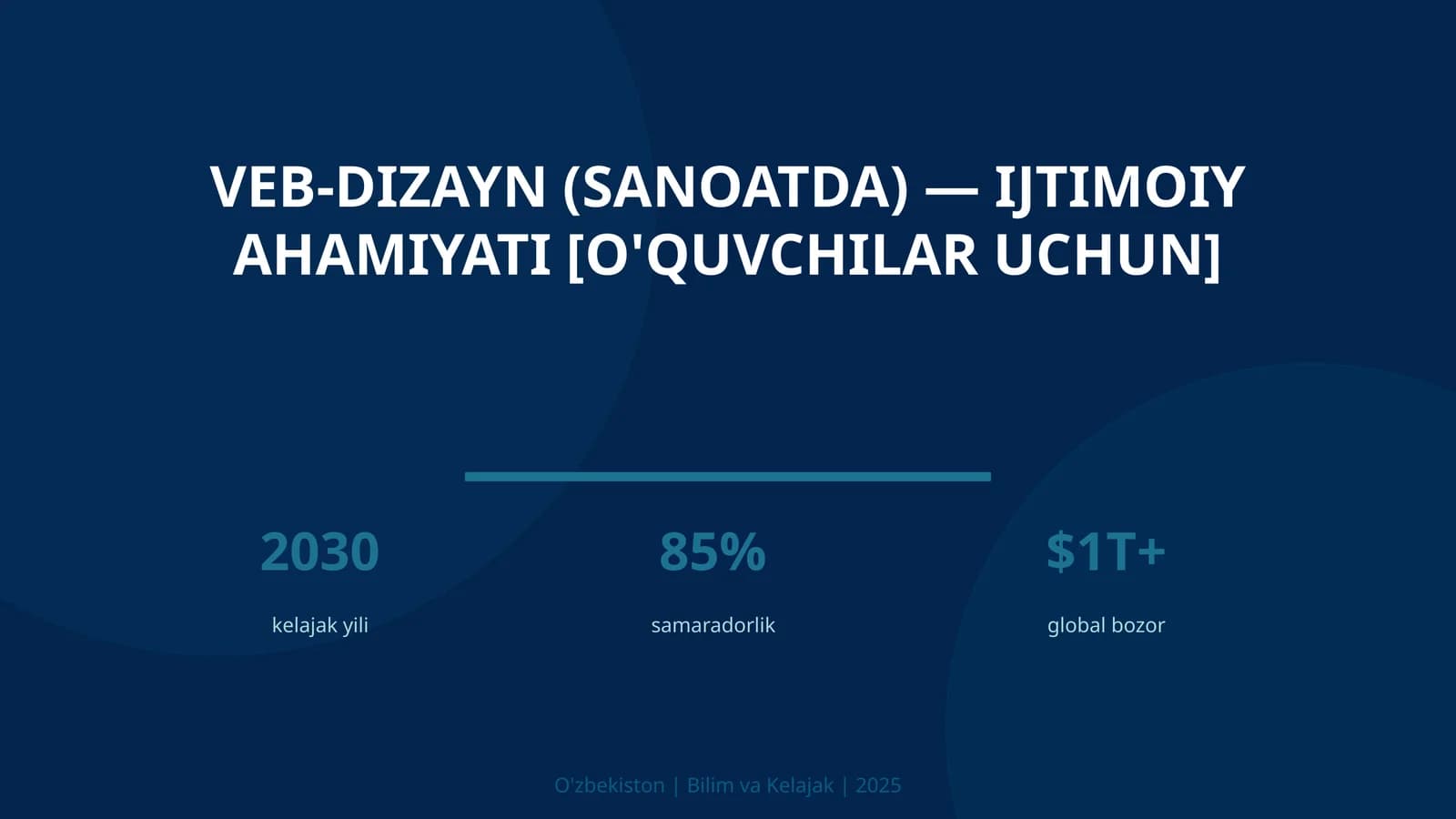 Veb-dizayn (sanoatda) — ijtimoiy ahamiyati [o'quvchilar uchun]