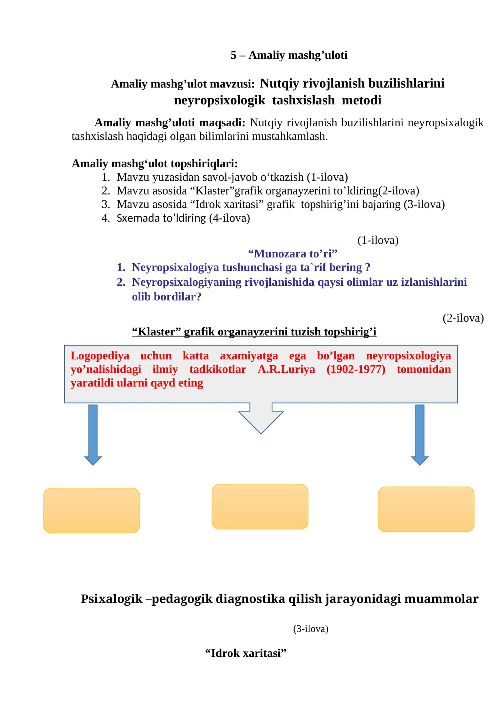 Nutqiy rivojlanish buzilishlarini neyropsixologik tashxislash metodi