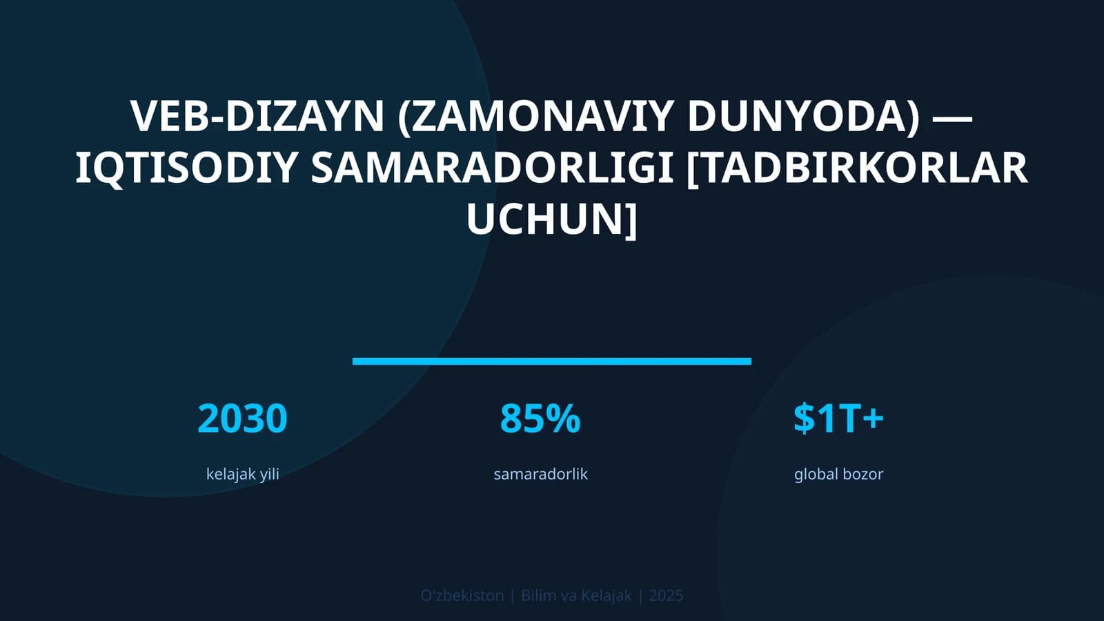 VEB-DIZAYN (ZAMONAVIY DUNYODA) — IQTISODIY SAMARADORLIGI [TADBIRKORLAR UCHUN]