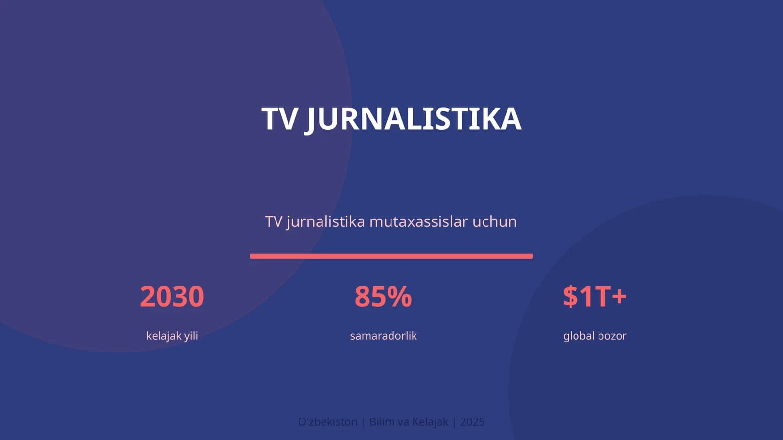 TV JURNALISTIKA
