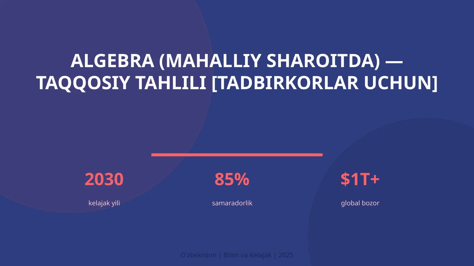 Algebra (mahalliy sharoitda) — taqqosiy tahlili [tadbirkorlar uchun]