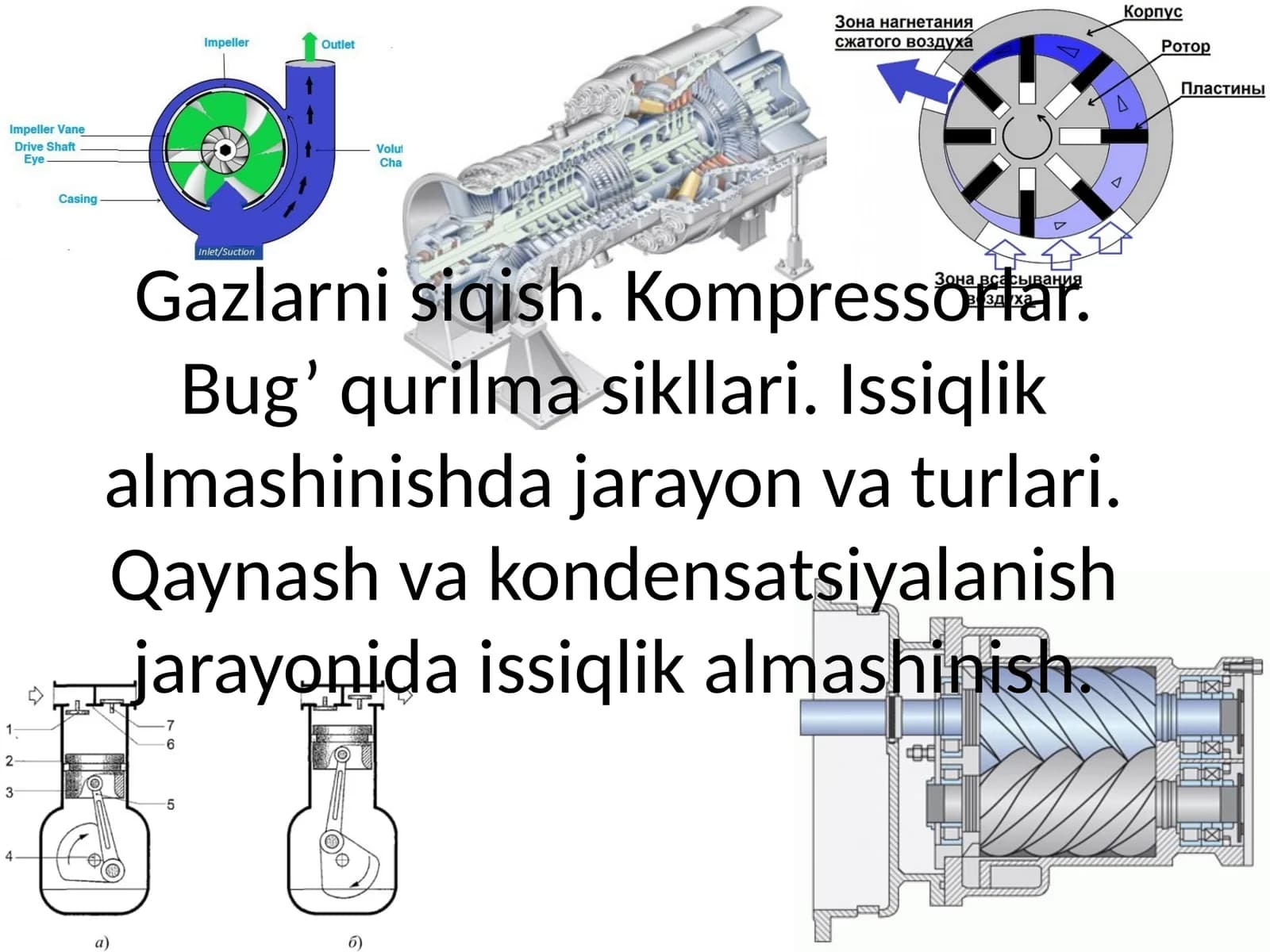 Kompressorlar
