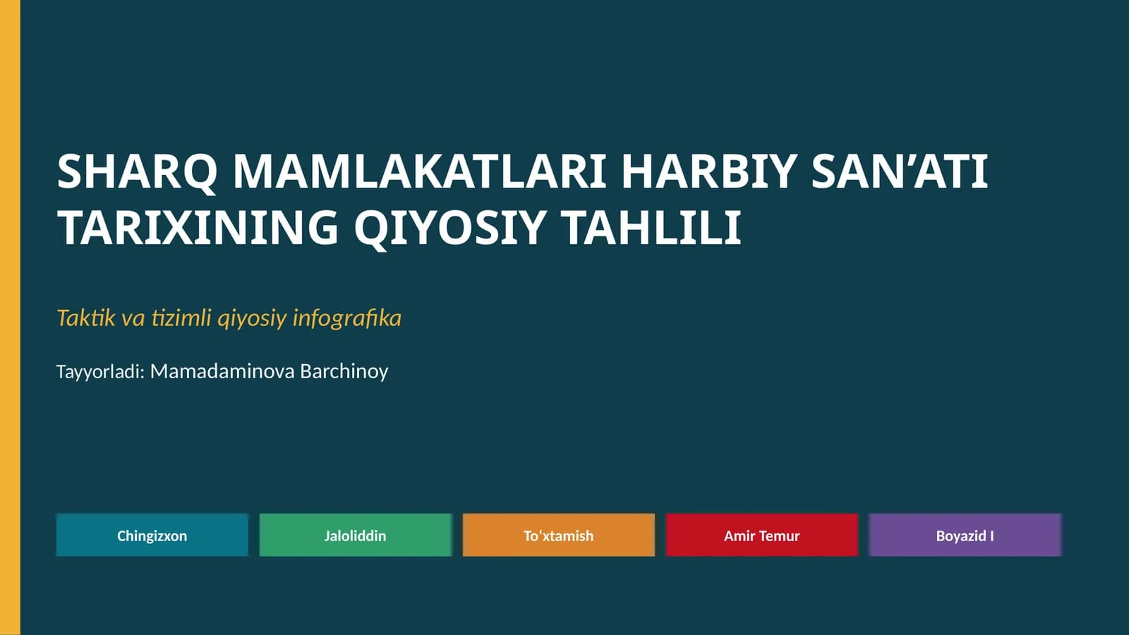 SHARQ MAMLAKATLARI HARBIY SAN’ATI TARIXINING QIYOSIY TAHLILI