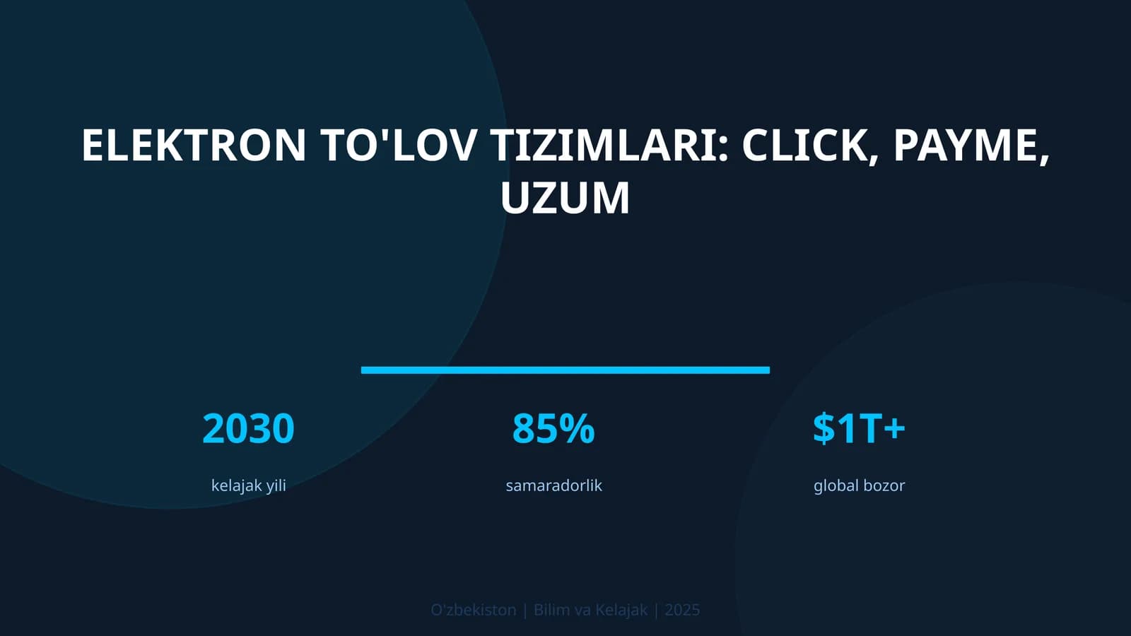 ELEKTRON TO'LOV TIZIMLARI: CLICK, PAYME, UZUM