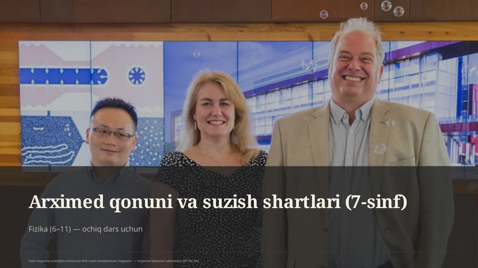 Arximed qonuni va suzish shartlari (7-sinf)