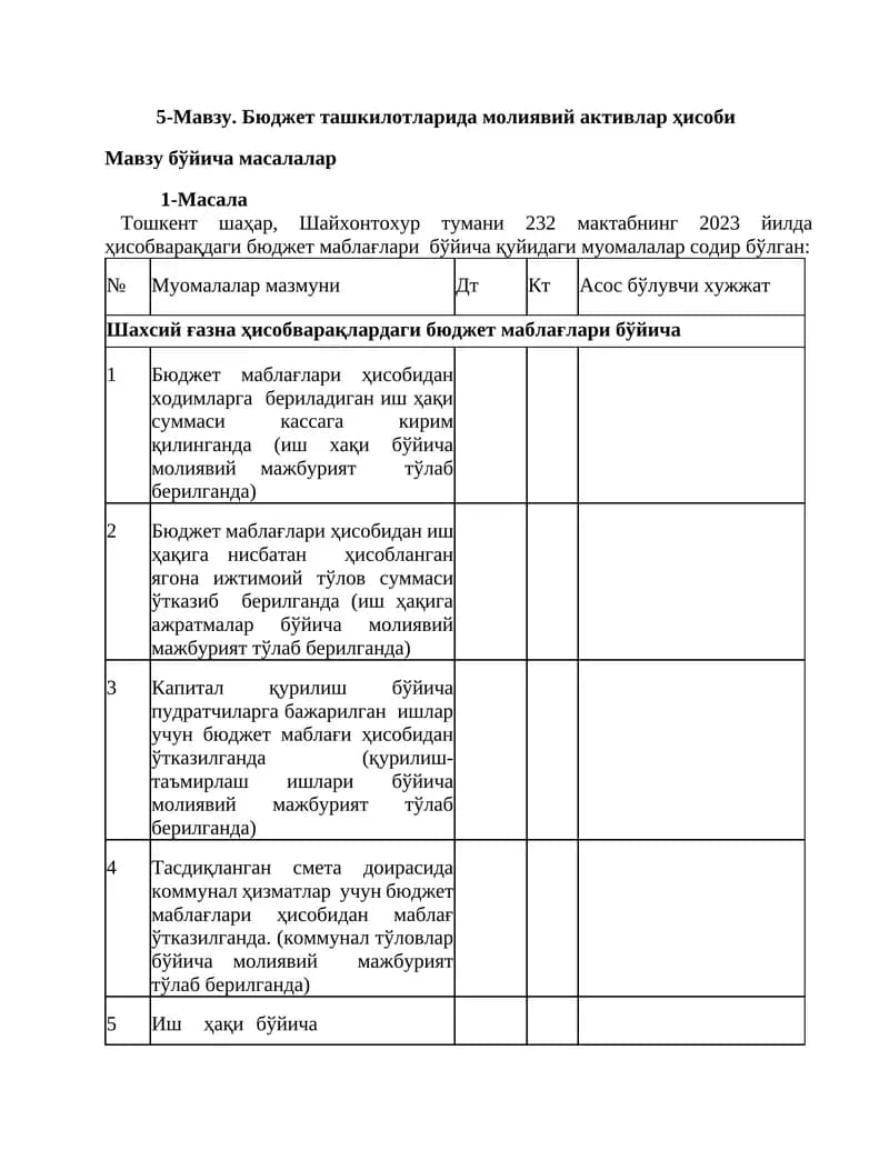 Бюджет ташкилотларида молиявий активлар ҳисоби