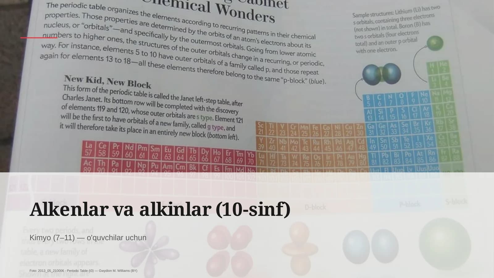 Alkenlar va alkinlar (10-sinf)