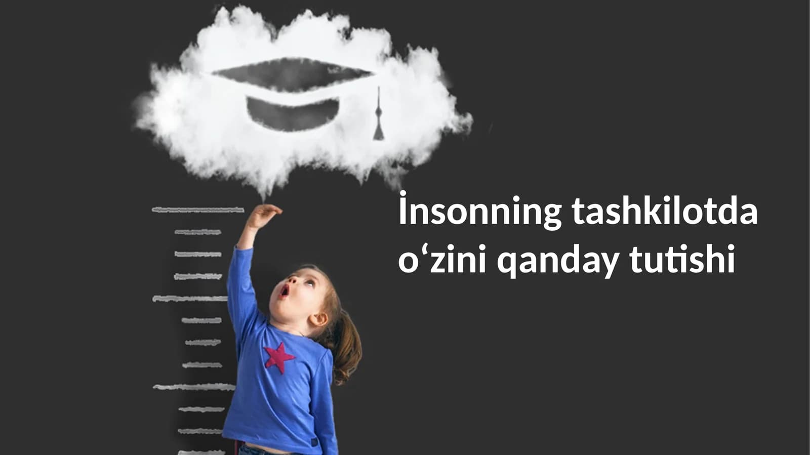 İnsonning tashkilotda oʻzini qanday tutishi