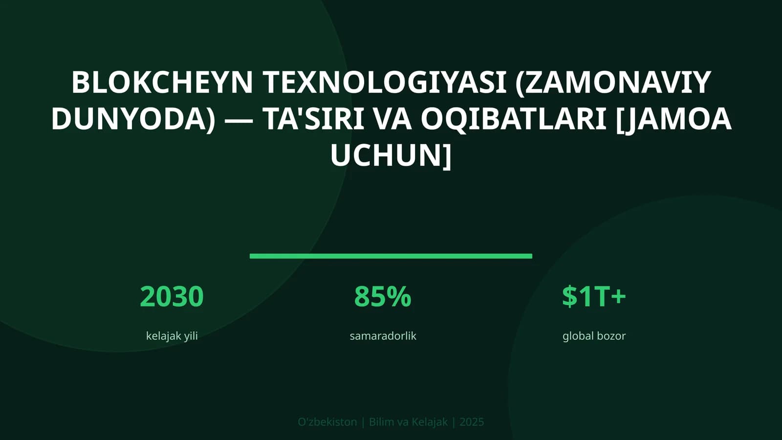 Blokcheyn texnologiyasi (zamonaviy dunyoda) — ta'siri va oqibatlari [jamoa uchun]