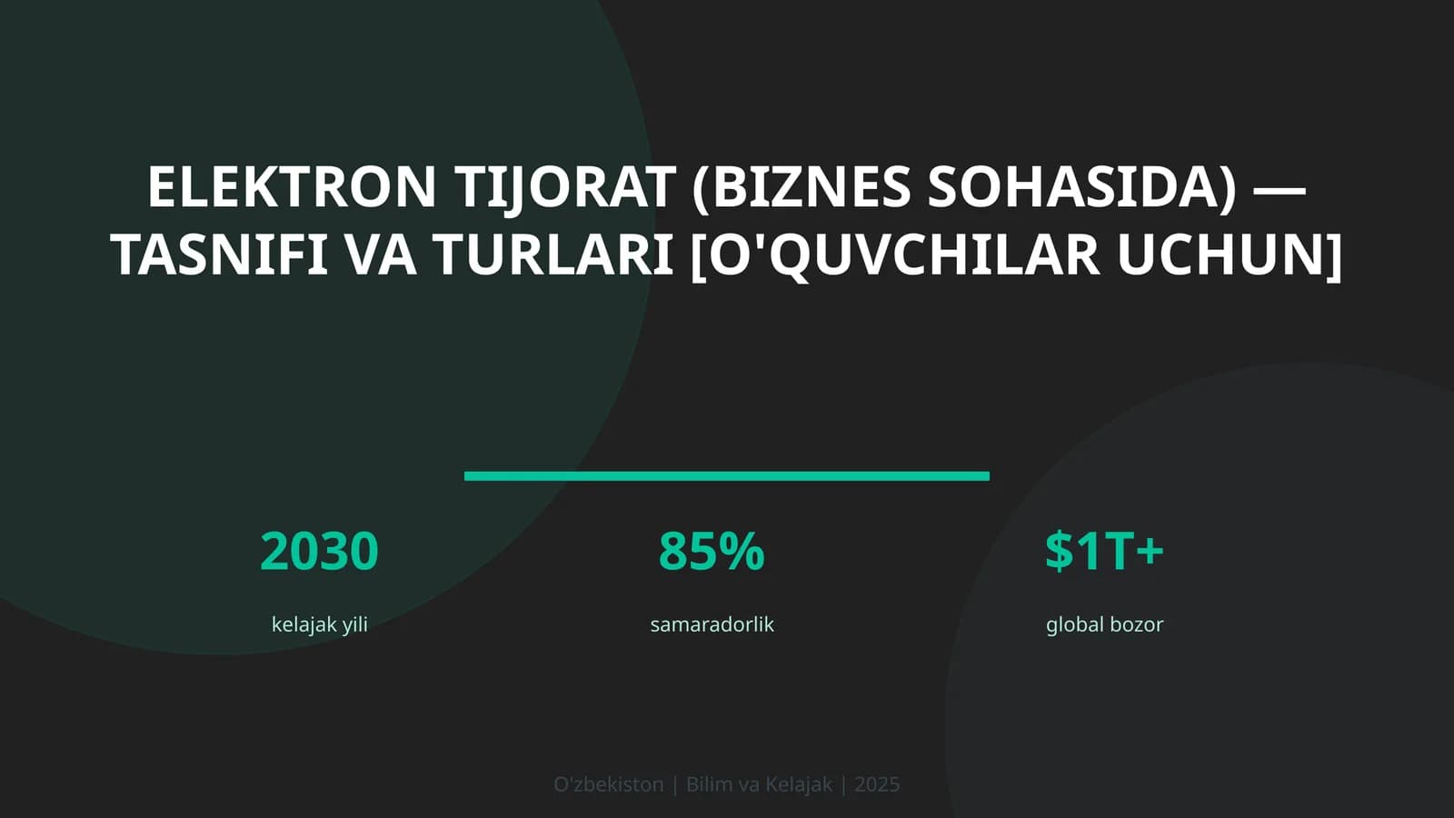 Elektron tijorat (biznes sohasida) — tasnifi va turlari [o'quvchilar uchun]