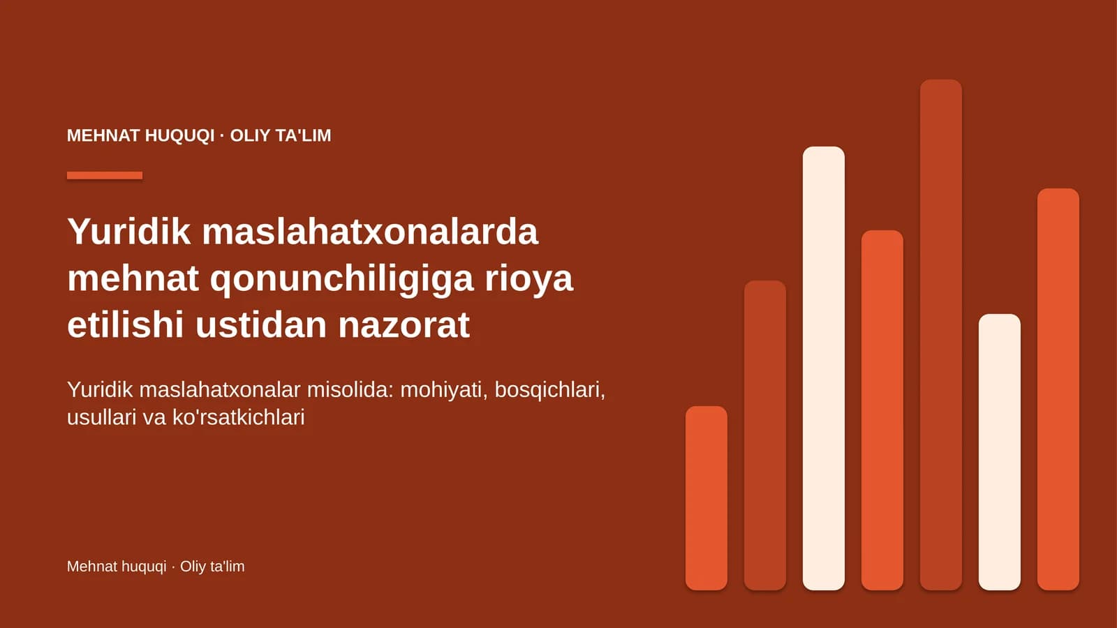 Yuridik maslahatxonalarda mehnat qonunchiligiga rioya etilishi ustidan nazorat