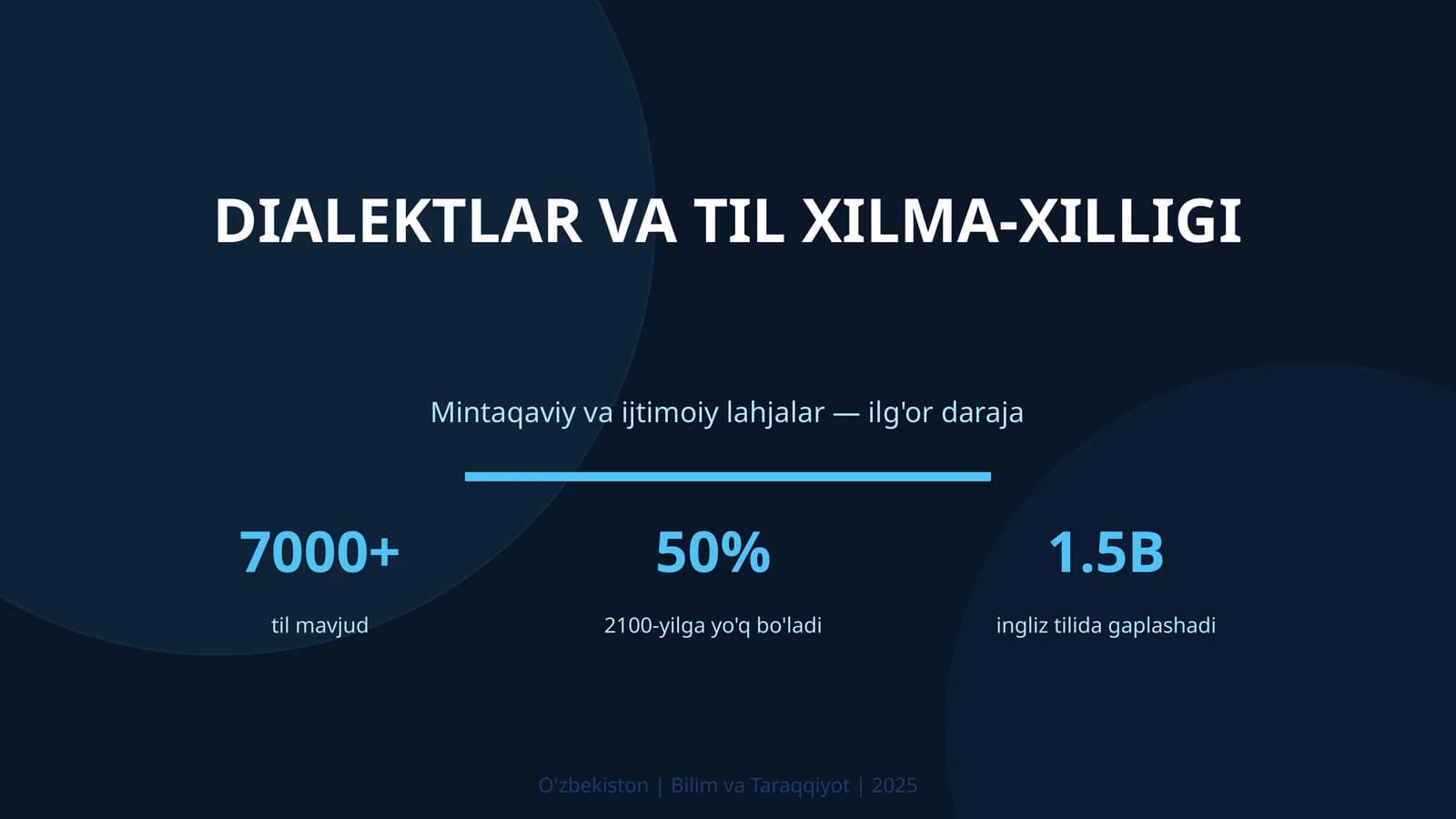 Dialektlar va til xilma-xilligi