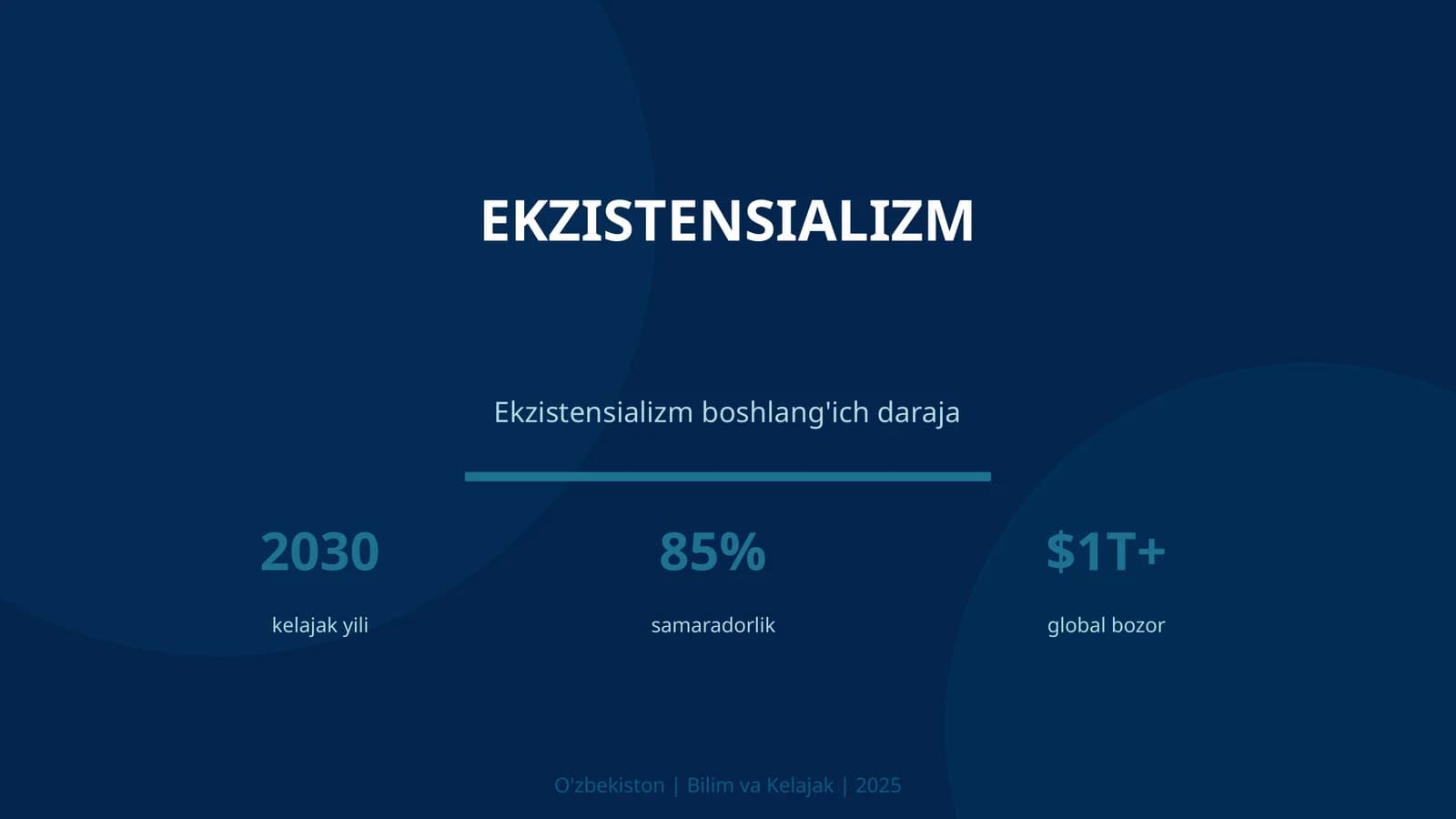 Ekzistensializm