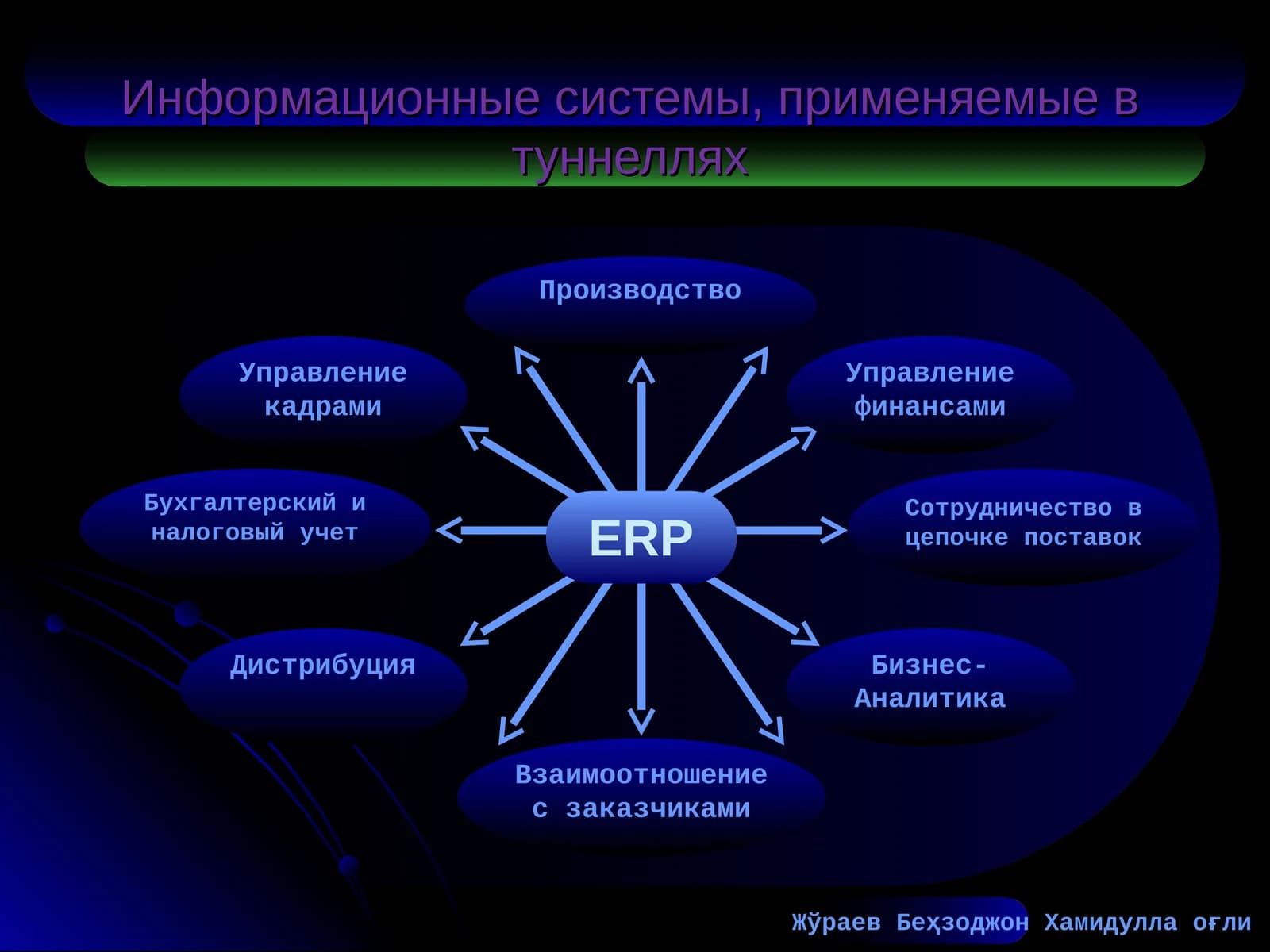 Информационные системы, применяемые в туннеллях