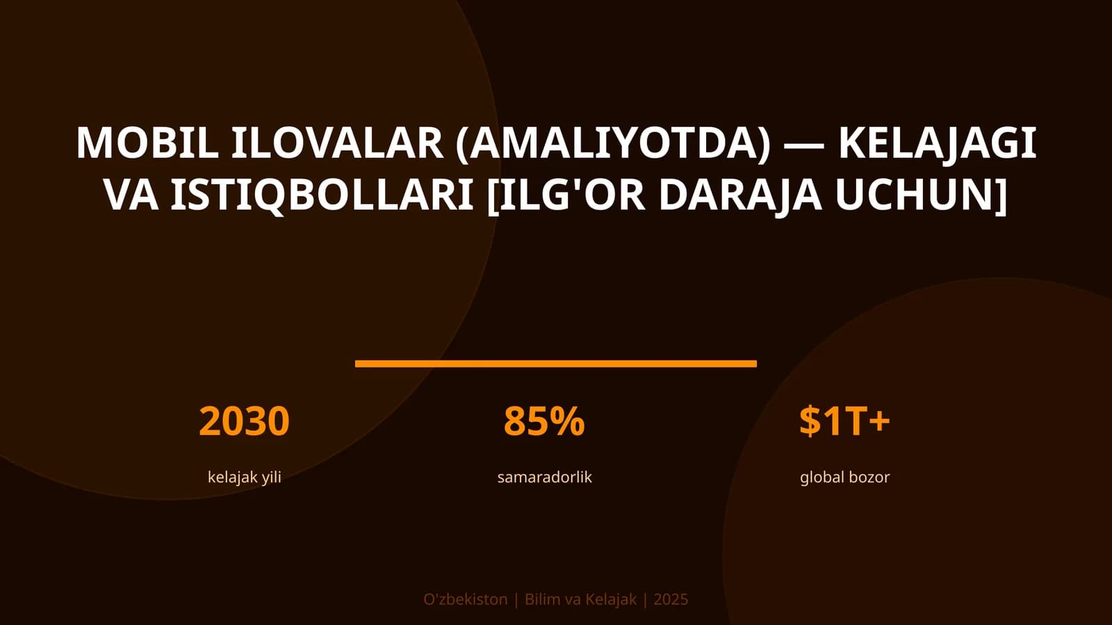 Mobil ilovalar (amaliyotda) — kelajagi va istiqbollari [ilg'or daraja uchun]
