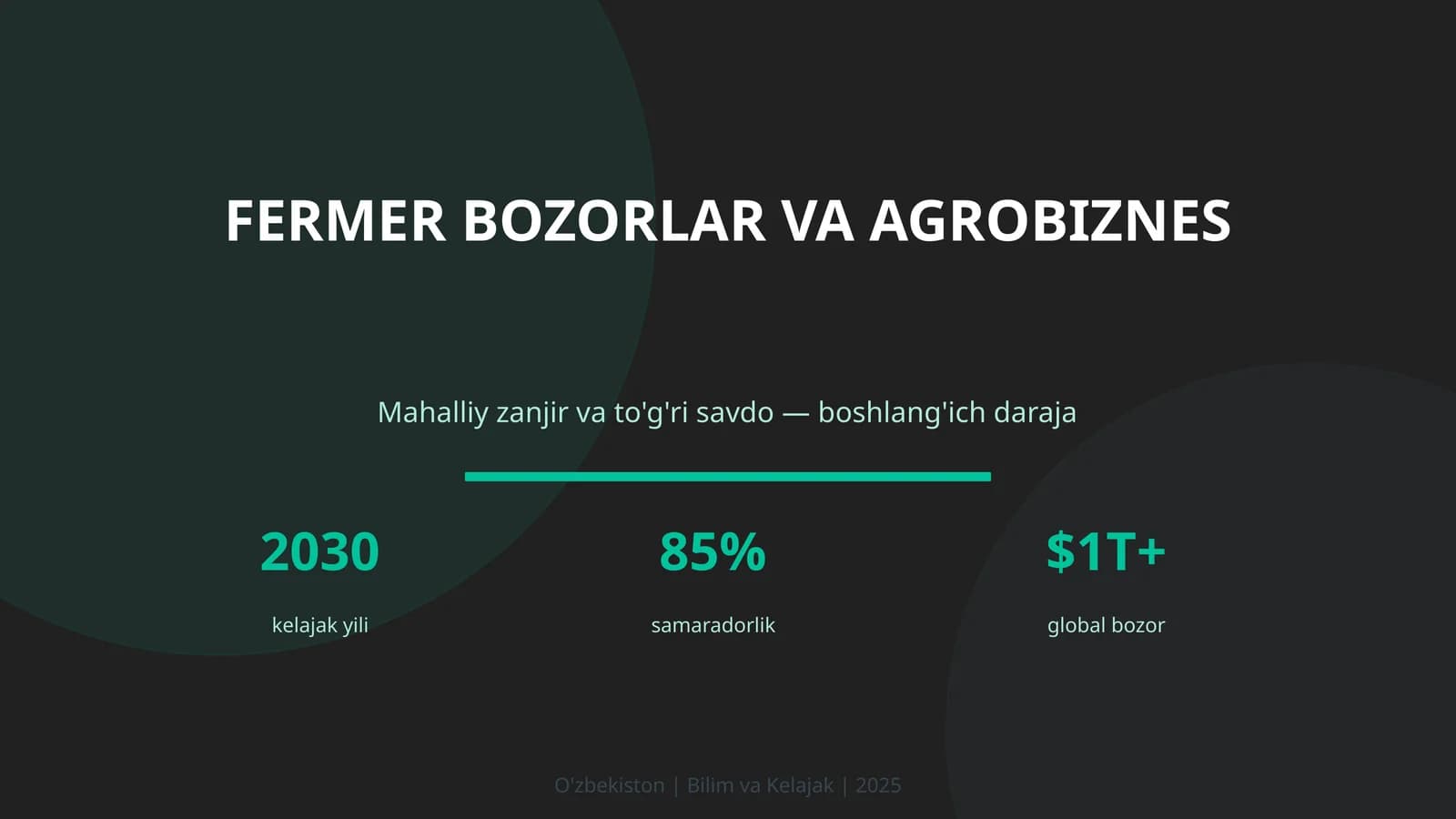 Fermer bozorlar va agrobiznes