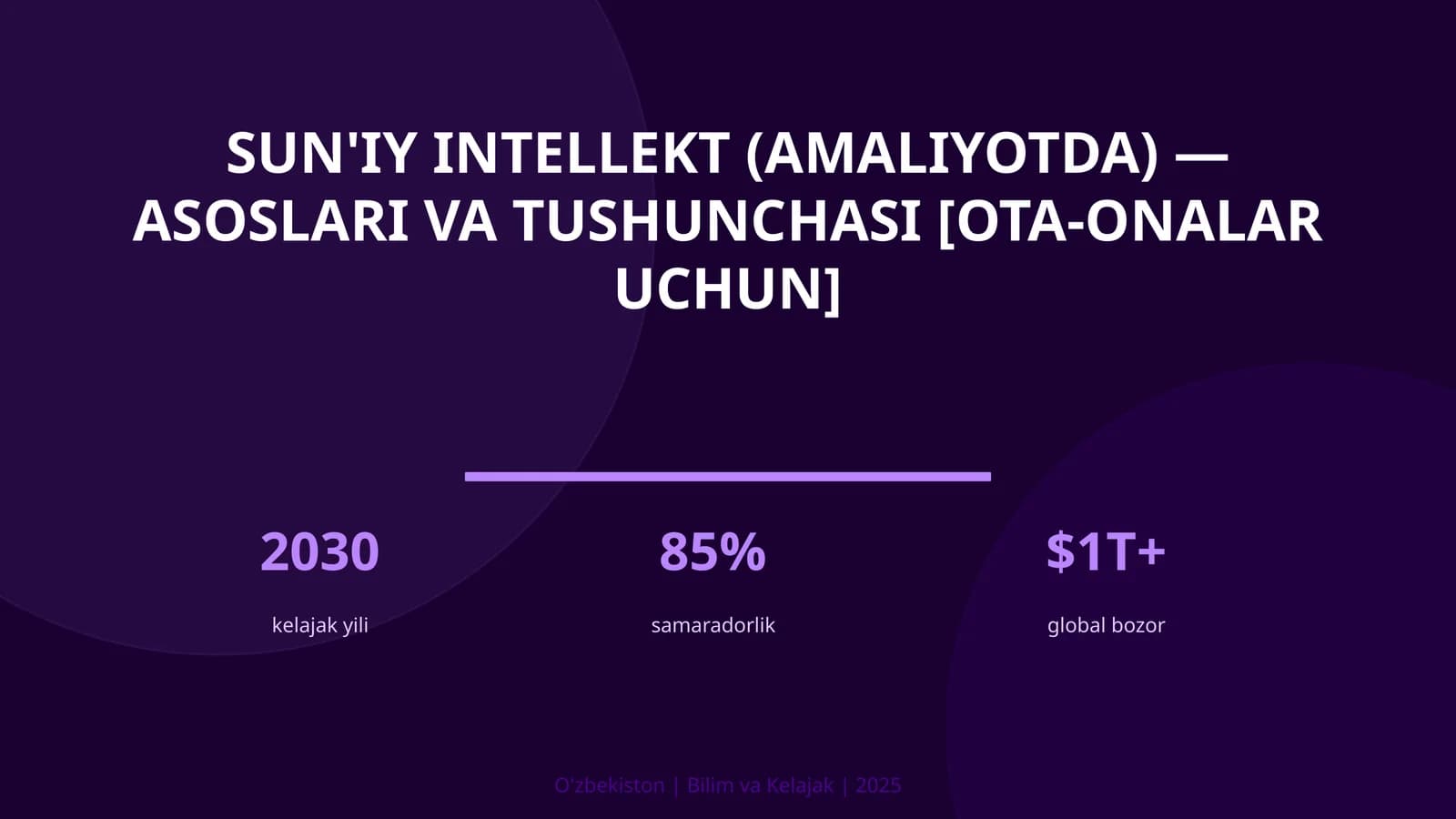 SUN'IY INTELLEKT (AMALIYOTDA) — ASOSLARI VA TUSHUNCHASI [OTA-ONALAR UCHUN]