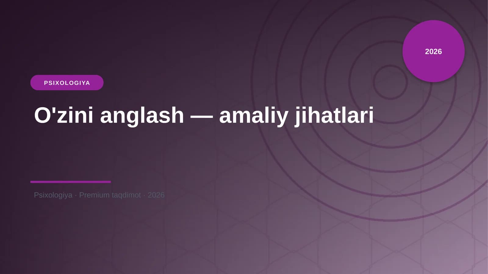 O'zini anglash — amaliy jihatlari